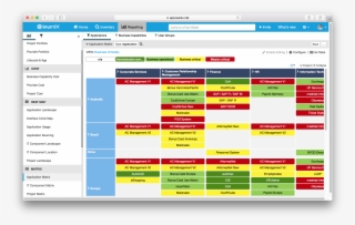 Application Portfolio Showing The Criticality Of Business - Application Portfolio Management Matrix