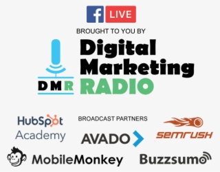 "digital Marketing In 2017" Broadcast Partners - Hubspot