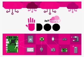 An Error Occurred - Graphic Design