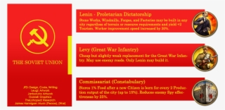 Installation - Civ 5 Sweden