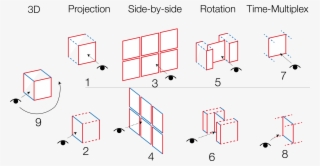 3d And Projection - Matrix Orthogonal Space Visualization