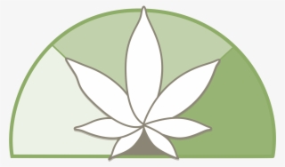 One Idea Is To Show Performance On A Slider Bar Based - Emblem