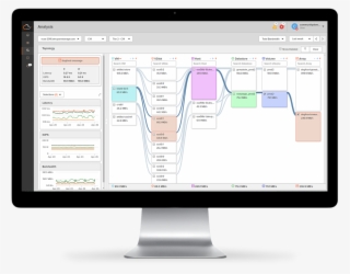 Resolução - Pure Storage Vm Analytics