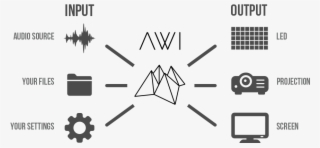 Gallery - Diagram