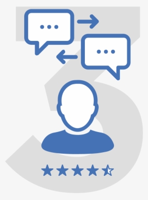 Communication Feedback
