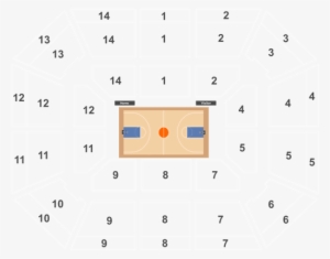 Eastern Washington Eagles At Alaska Airlines Arena, - Seattle University