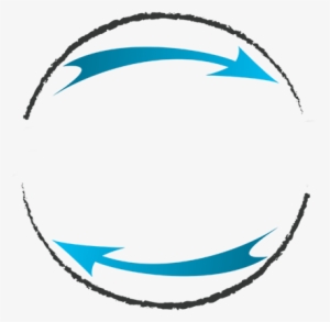 Circle