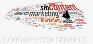 Word Cloud Sea - Marketing