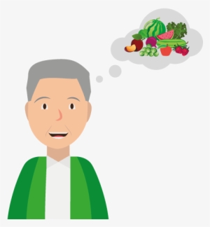 Man Thinking Healthy Veg And Fruit - Acid