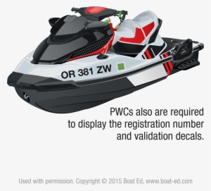 Or Number Placement On A Pwc - Pwc Jet Ski Labeled Parts