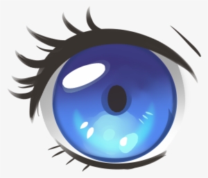 So I Have Seen A Break Down Of The Method Used In Twilight - Circle