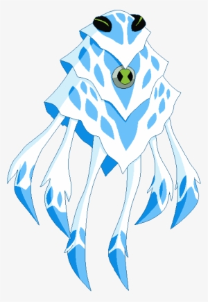 Ampfibian Slanted Eyes - Ben 10 Omniverse Ampfibian