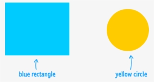 A Rectangle And A Circle Walk Into A Bar - Rectangle