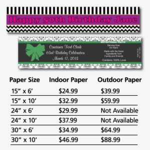 Center Banner Pricing - Banner