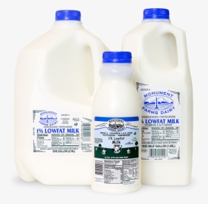 A Pint, Half Gallon, And Gallon Jug Of Monument Farms - Pint Of Milk Vs A Gallon
