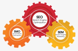 Search Engine Optimization - Search Engine Optimization Seo Png