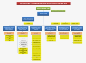 Parent Directory - Structure Of Canadia Bank