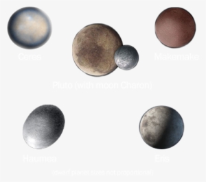Cosmic Quest - Transparent Planets