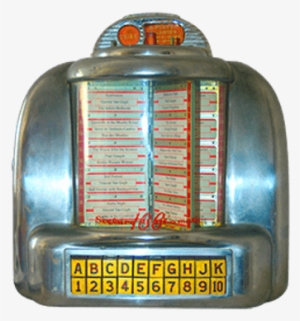 Jukebox Table Remote - Jukebox Retro