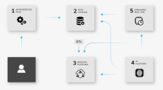 Mesa De Trabajo 1@3x 1 - Diagram