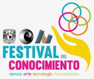 Festival Del Conocimiento Ciencia, Artes, Tecnología - Graphic Design