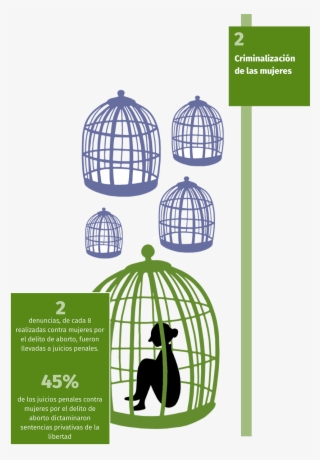 8 Jun - Cage