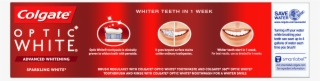 Colgate Optic White Whitening Toothpaste, Sparkling - Colgate