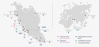 Ijm Industry Map - Diagram