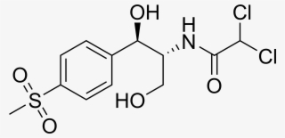 Thiamphenicol Stereo - Isoproterenol Structure