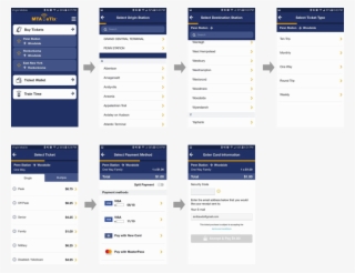 The Ticket Purchasing Process - Mta Ticket Wallet Ux