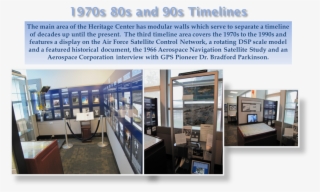 70 80 90s - Interior Design