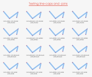 43 59kb Starchart 08 Dec 2002 - Diagram
