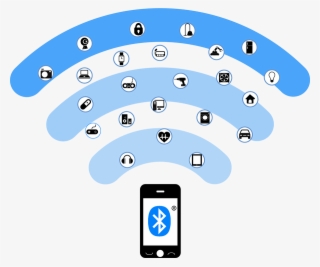 Benefits Of Bluetooth Low Energy - Bluetooth Applications