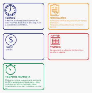 Descripción - Servicios De Jubilación