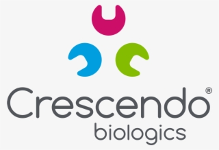 Humabody® Is A Registered Trademark - Crescendo Biologics Logo