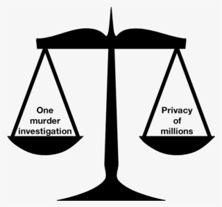 Apple, The Fbi And The San Bernardino Shooters - Scales Of Justice Clip Art