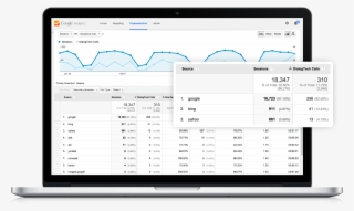 Key Features Of The Google Universal Analytics Call - Unify Crm