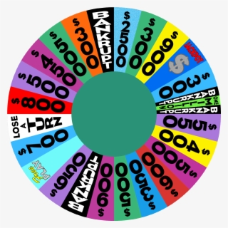Rwmioub - Wheel Of Fortune Round 4 Wheel