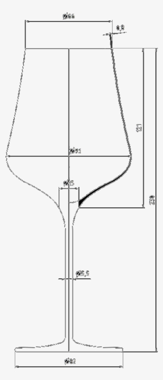 We'll Start With The Foot - Weinglas Maße