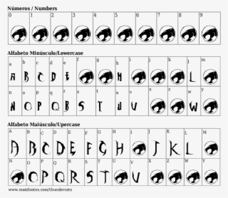 Font Details Thundercats - Font