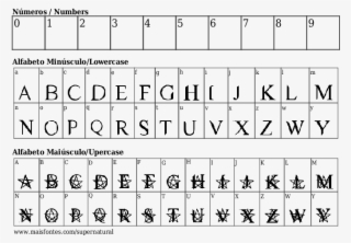 Font Details Supernatural - Kruti Dev 011 Font