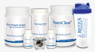 Warning Message - Nutriclear Plus 15