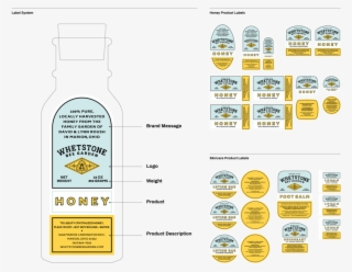 Remo Remo Design Wbg Cs Brand 02 - Glass Bottle