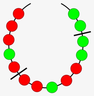 Necklace Splitting Problem - Necklace Splitting Problem Borsuk Ulam