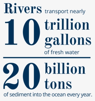 And Overfishing Put Many Of These Resources At Risk, - Graphic Design