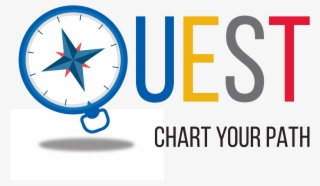 About Quest - Peruvian Union University