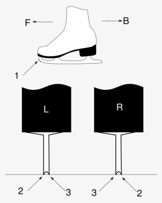 Open - Se Afilar Patines De Hielo Falso