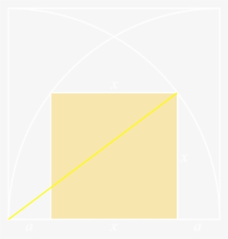 Through Symmetry, There Is An Equal Gap Either Side, - Metal