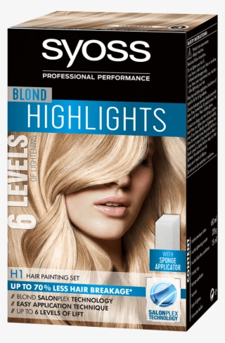 Syoss Blond Highlights