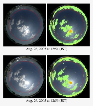 Cloud Discrimination Area Is Painted As Light Green - Circle